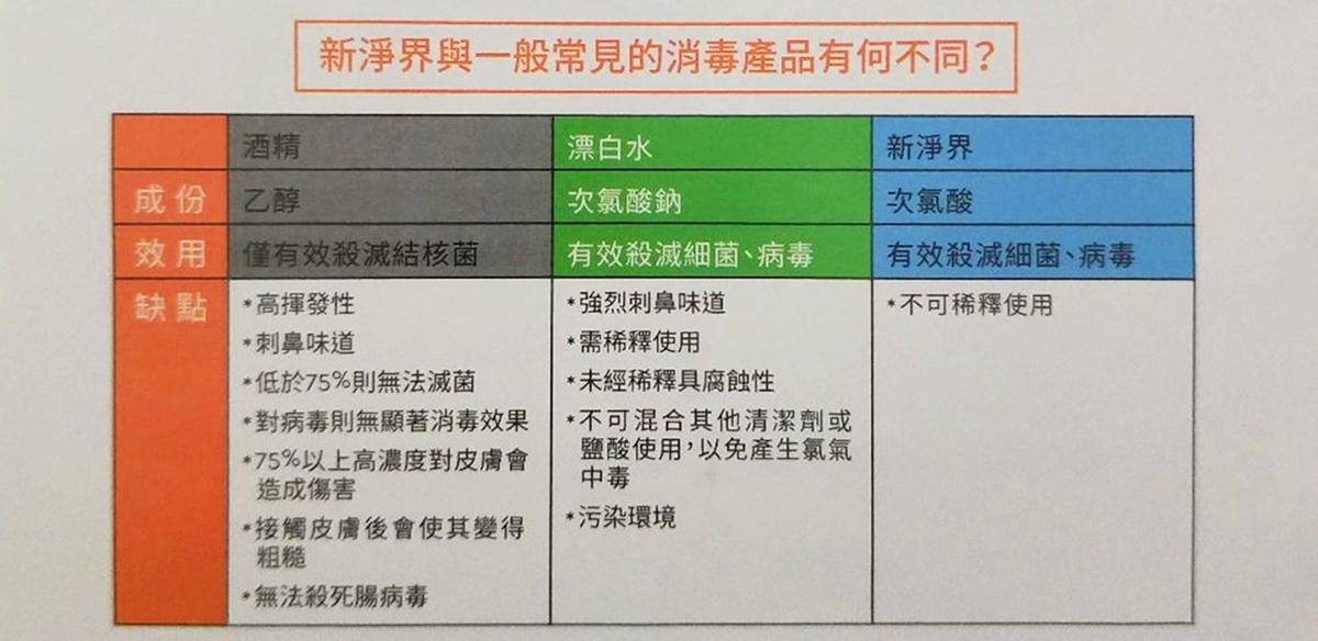 消毒.jpg 消毒.jpg