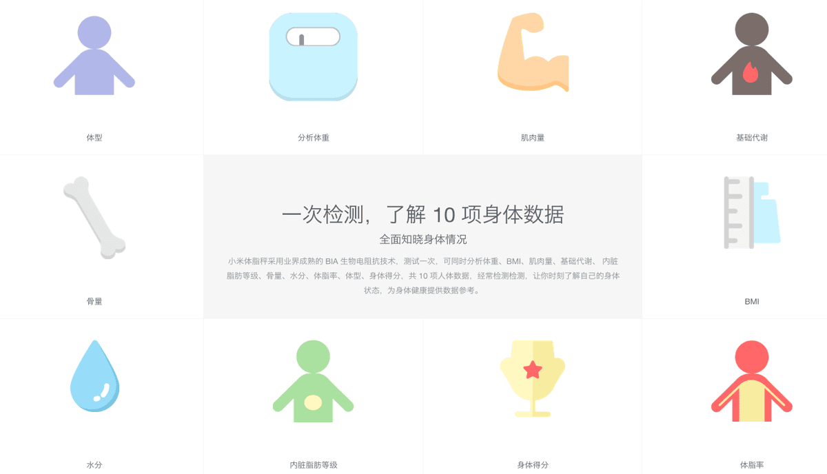 小米體脂秤4.png